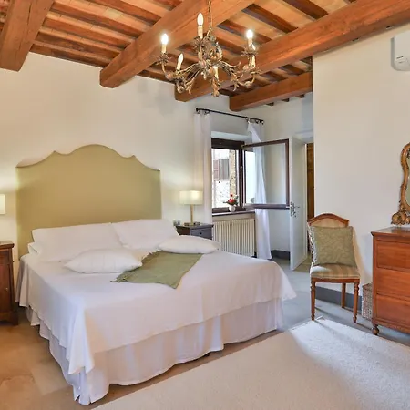 Pietra Campana Italian Farm stay *
